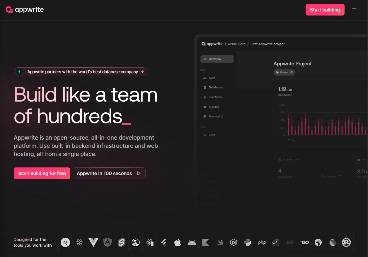 Appwrite Interface and Services