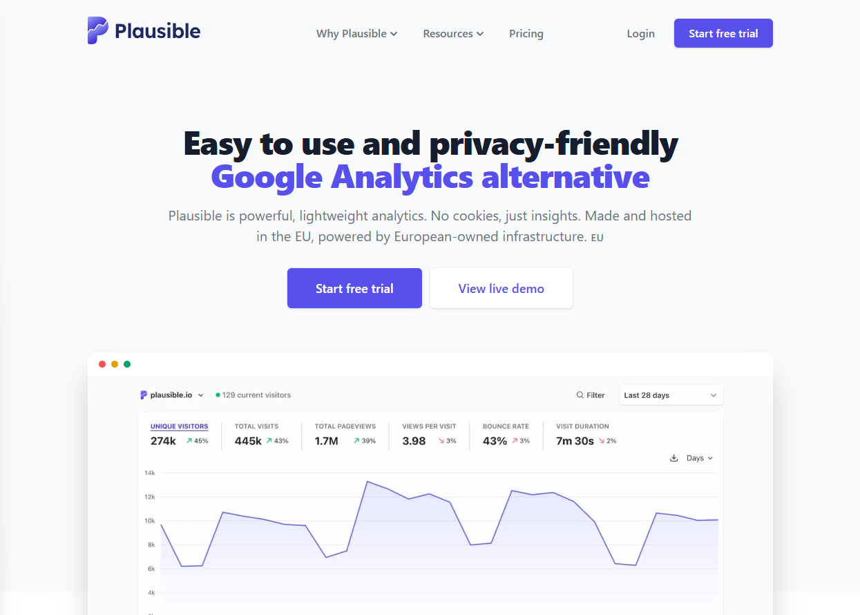 Plausible Analytics homepage - open source Google Analytics alternative