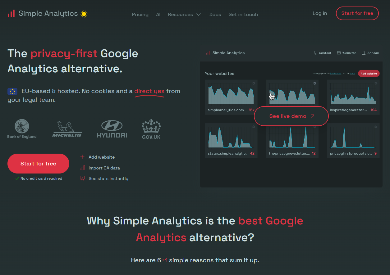 Simple Analytics homepage - privacy-first Google Analytics alternative