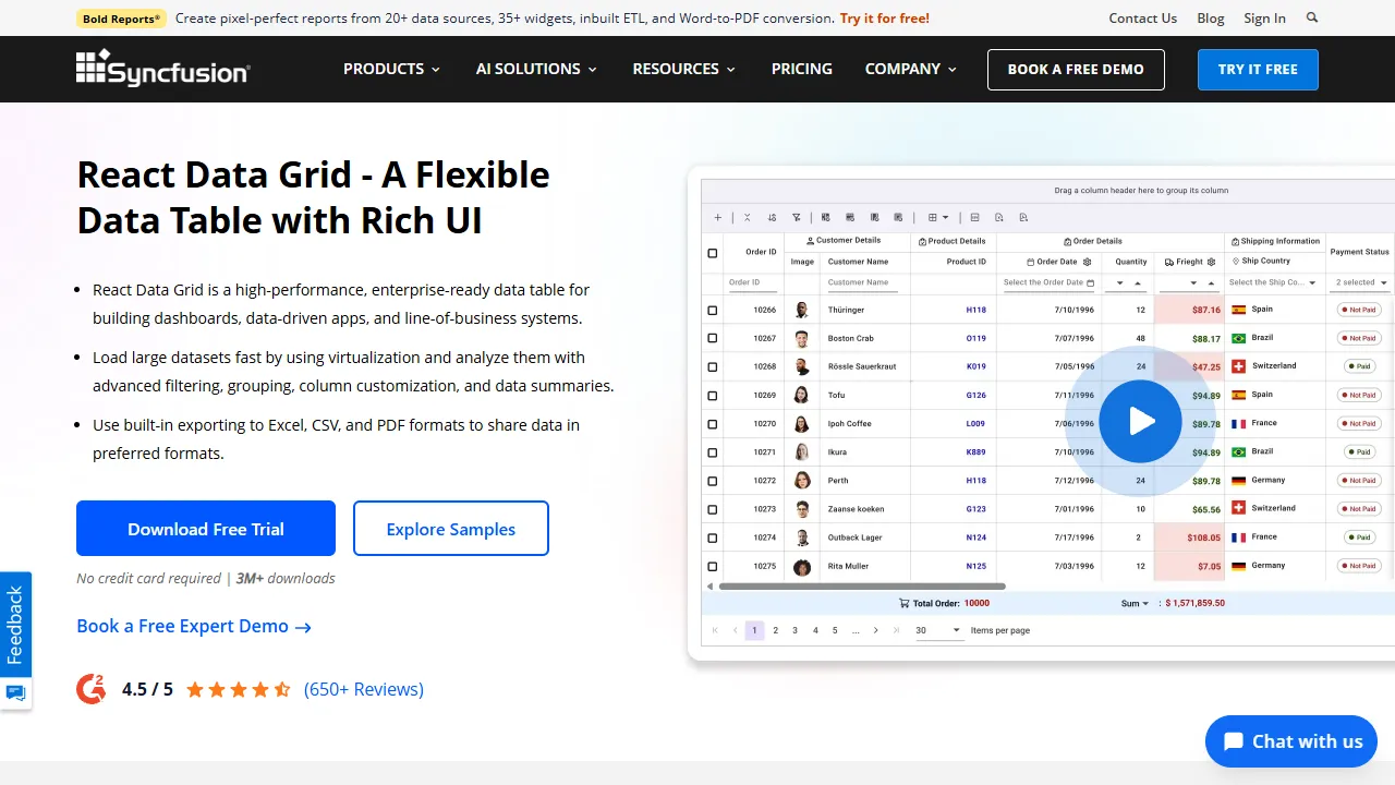 Syncfusion React Data Grid Homepage